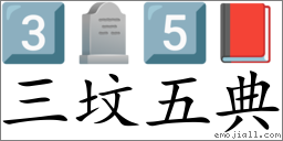 Emoji: 3️⃣ 🪦 5️⃣ 📕 , Text: 三坟五典