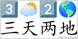 Emoji: 3️⃣ 🌥 2️⃣ 🌎 , Text: 三天两地