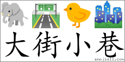 Emoji: 🐘 🛣️ 🐤 🏙 , Text: 大街小巷