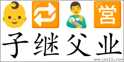 Emoji: 👶 🔁 👨‍🍼 🈺 , Text: 子继父业