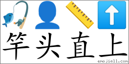 Emoji: 🎣 👤 📏 ⬆ , Text: 竿头直上