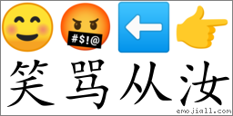 Emoji: ☺ 🤬 ⬅ 👉 , Text: 笑骂从汝