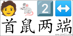 Emoji: 🧑 🐁 2️⃣ ↔ , Text: 首鼠两端
