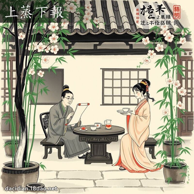 上蒸下报 配图