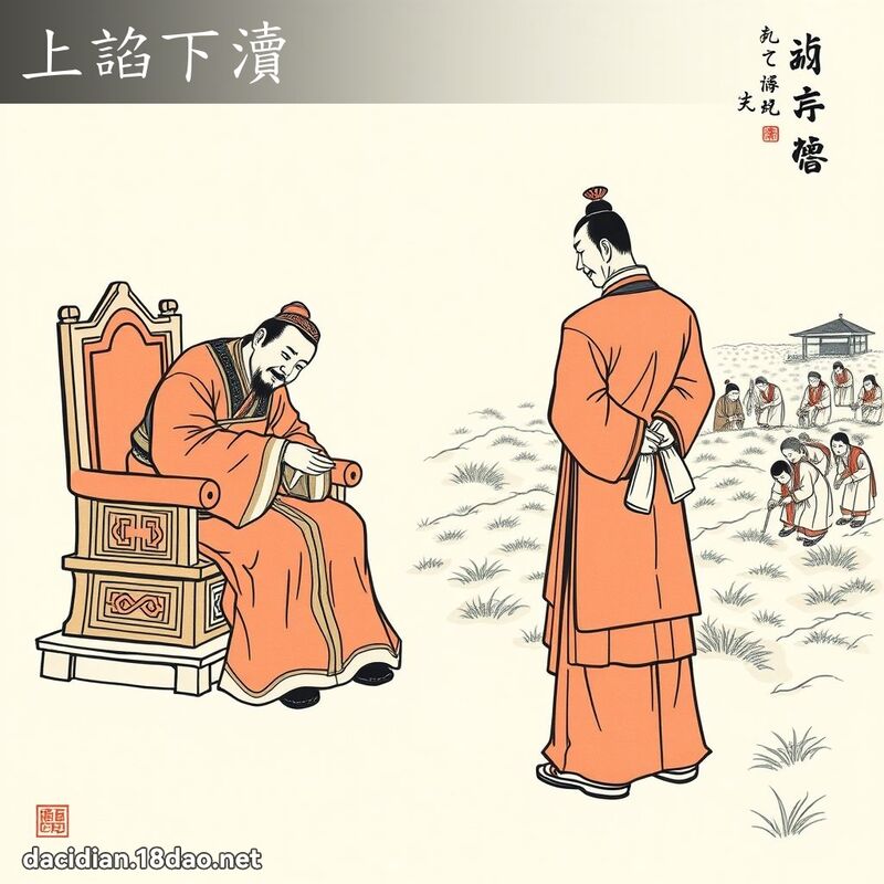 上諂下瀆 配图