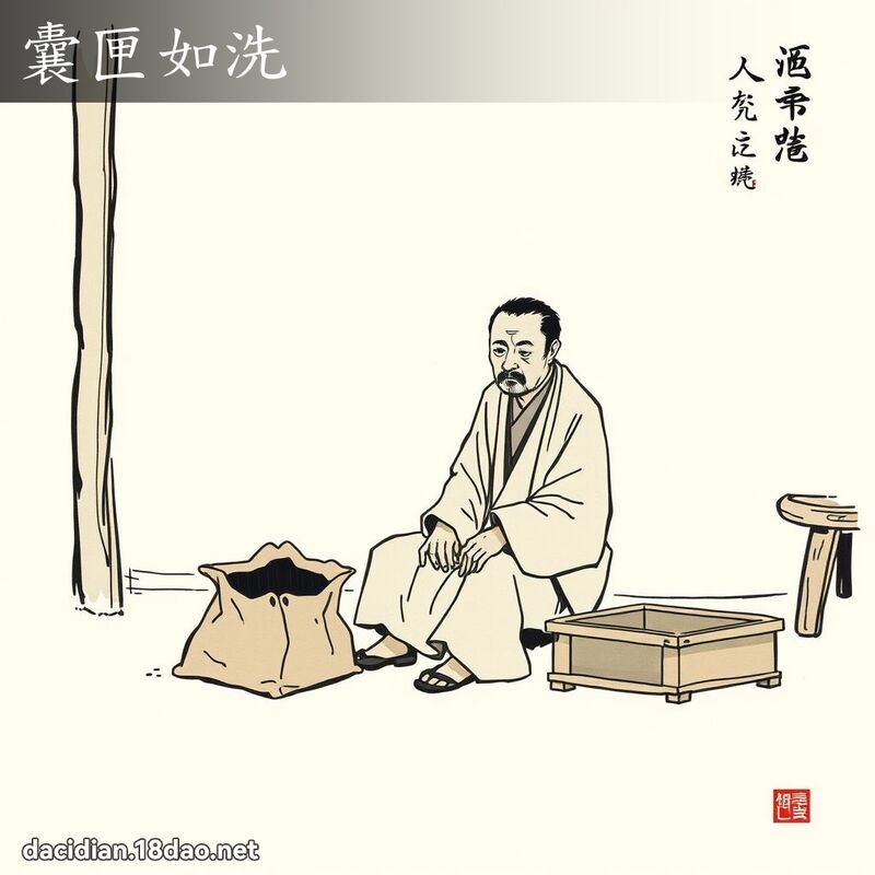 囊匣如洗 - 中華成語配圖