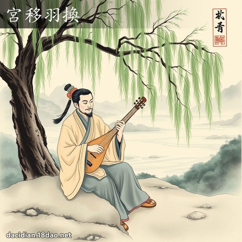 宮移羽換 - 中華成語配圖