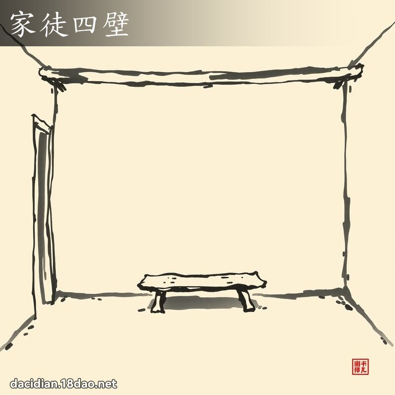 家徒四壁 - 中華成語配圖