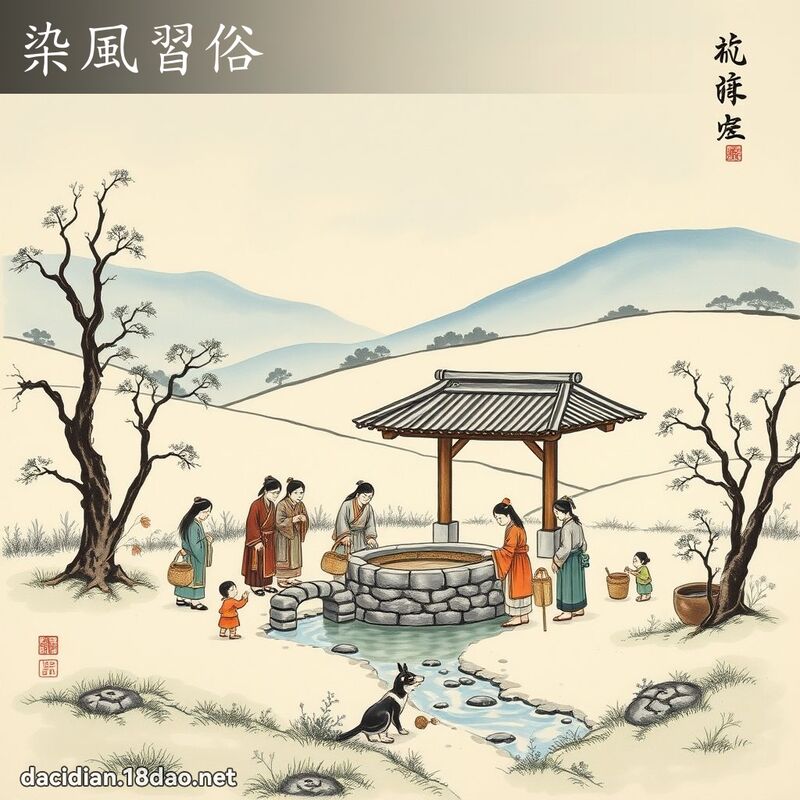染风习俗 配图