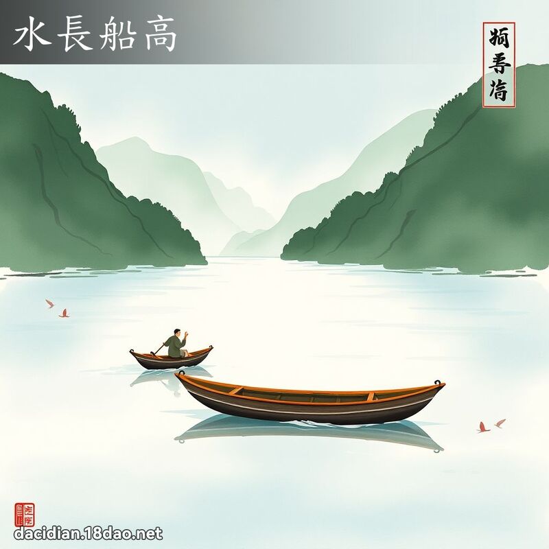 水長船高 配图