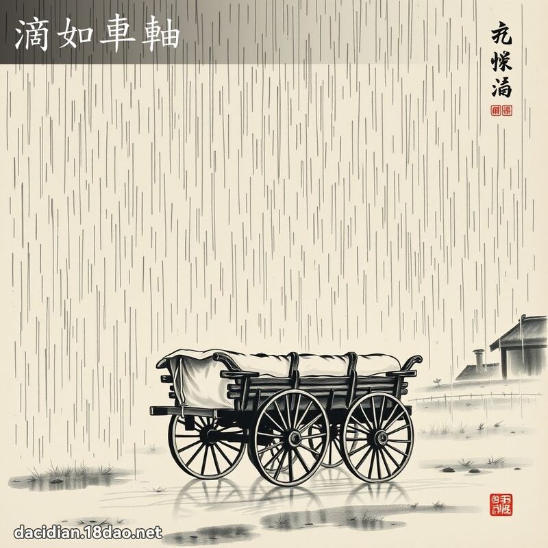 滴如車軸 配图