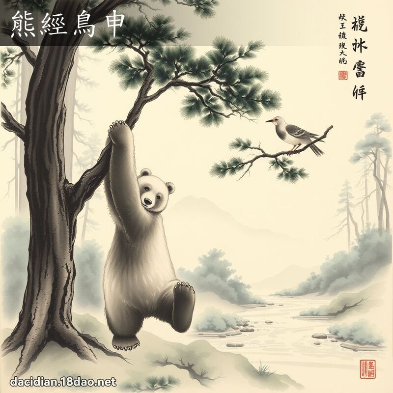 熊经鸟申 配图