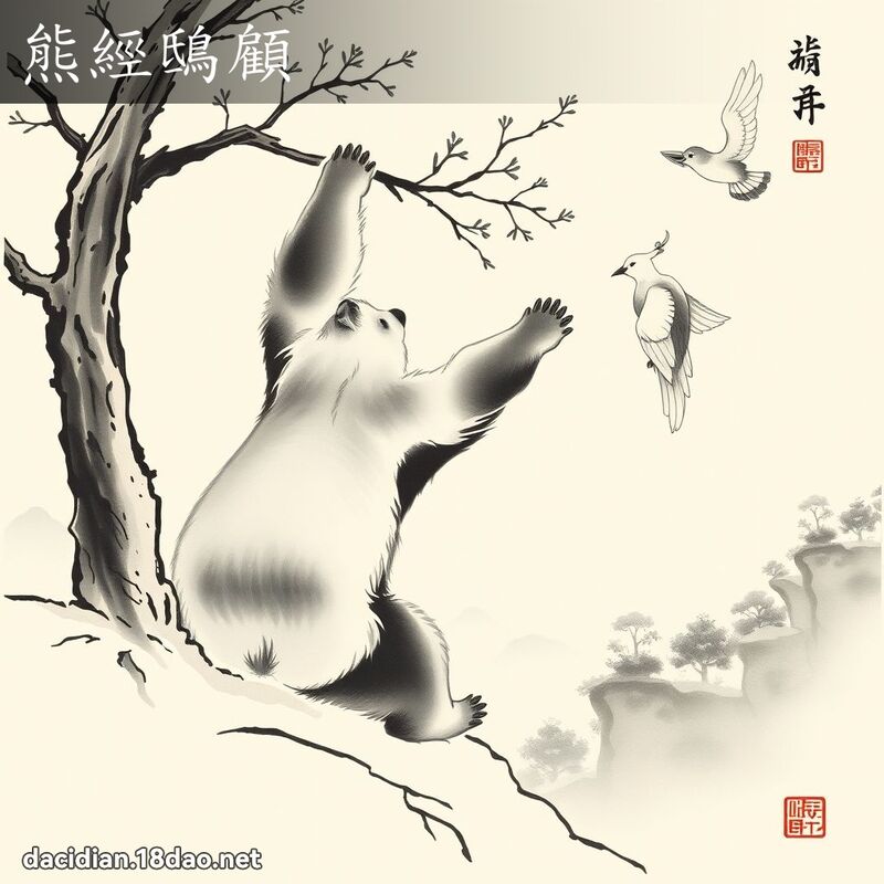 熊经鴟顾 配图