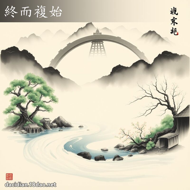 终而复始 配图