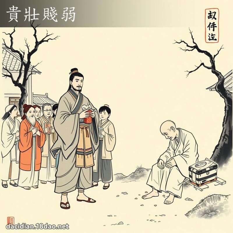 貴壯賤弱 配图