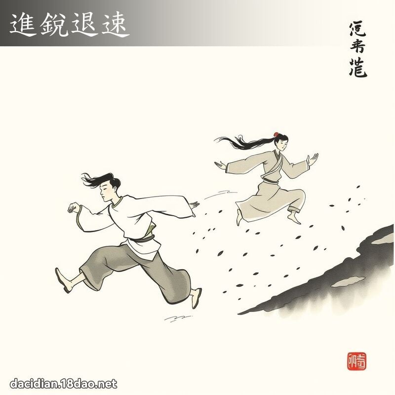 进锐退速 配图