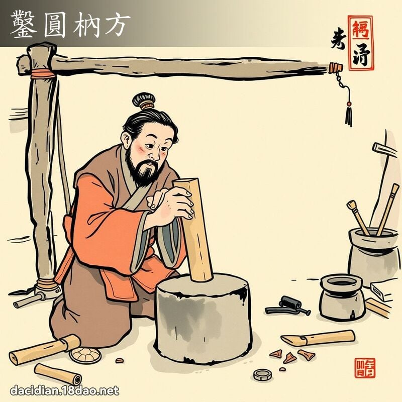 鑿圓枘方 配图