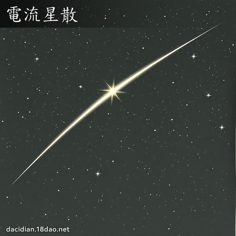 电流星散 配图