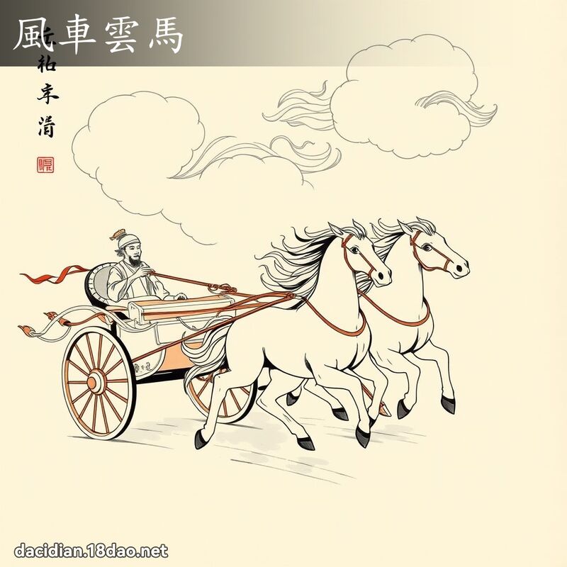 风车云马 配图