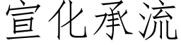 宣化承流 (仿宋矢量字库)